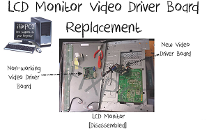 LCD Monitor Video Driver Board Replacement