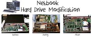 Netbook Hard Drive Modification